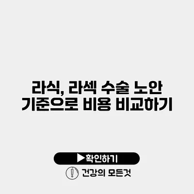 라식, 라섹 수술 노안 기준으로 비용 비교하기